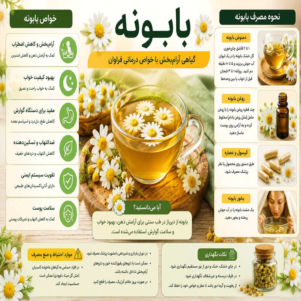 بابونه